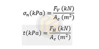 تصویری از فرمول های محاسبه تنش های نرمال و برشی اعمال شده